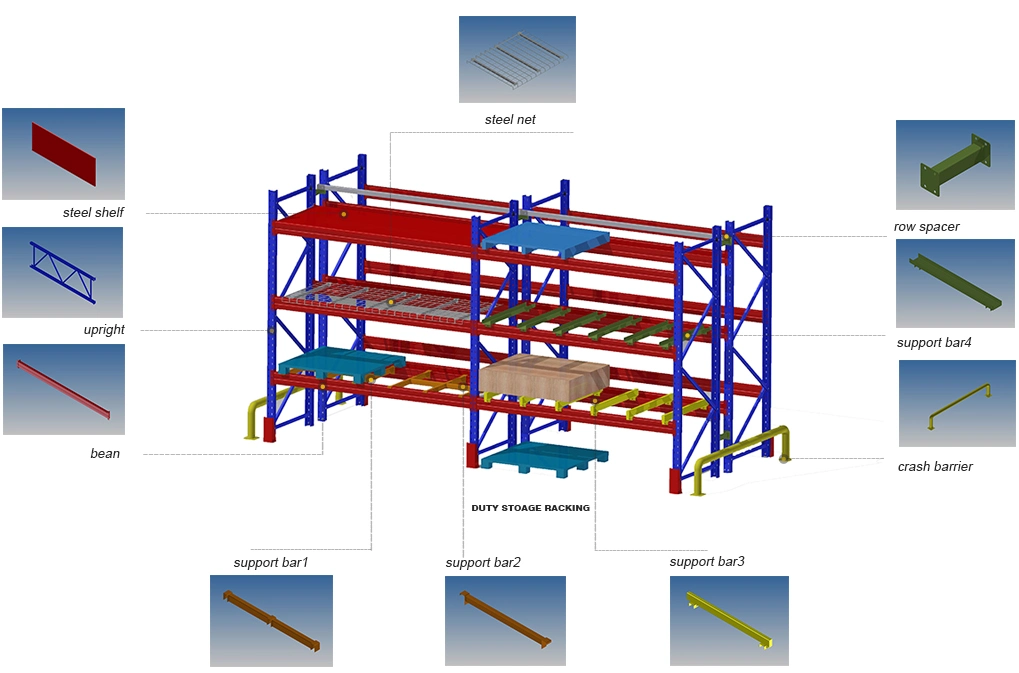 Plastic Container Plastic Pallet Automated Storage Asrs Storage Racks