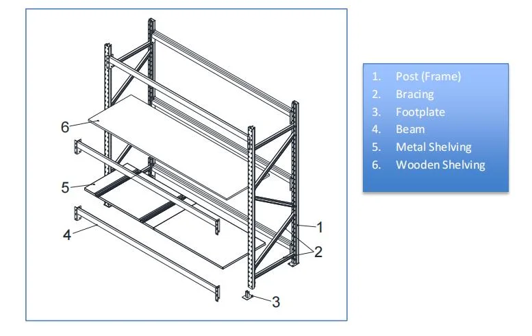 Heavy Duty Steel Industrial Longspan Shelving Warehouse Storage Rack Shelves with 600kgs Capacity with Powder Coating or Galvanized