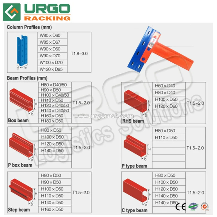 Heavy Gravity Pallet Rack for Warehouse Industrial